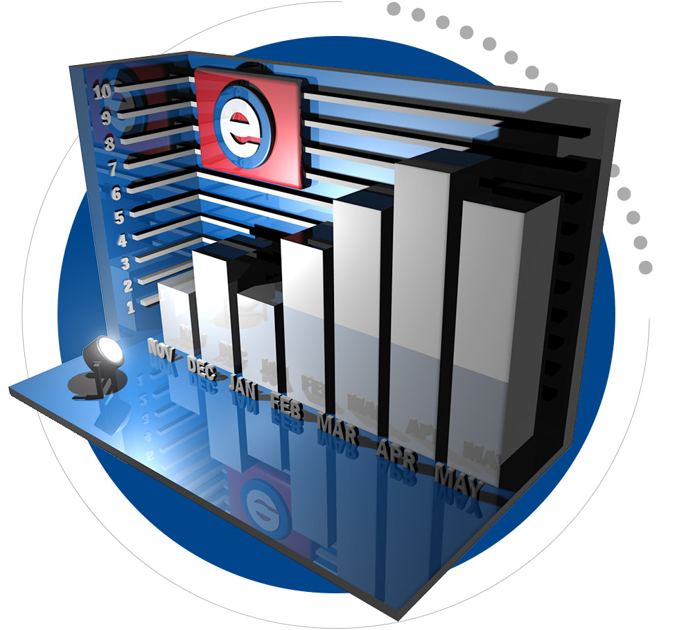 Planned Giving Analytics